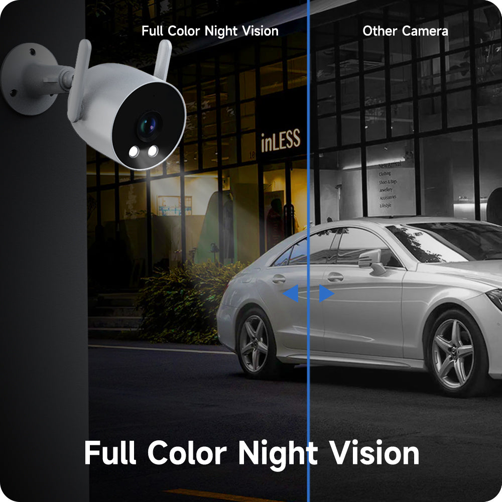 IMILAB EC3 Lite 2K WiFi Plug-in Spotlight Camera
