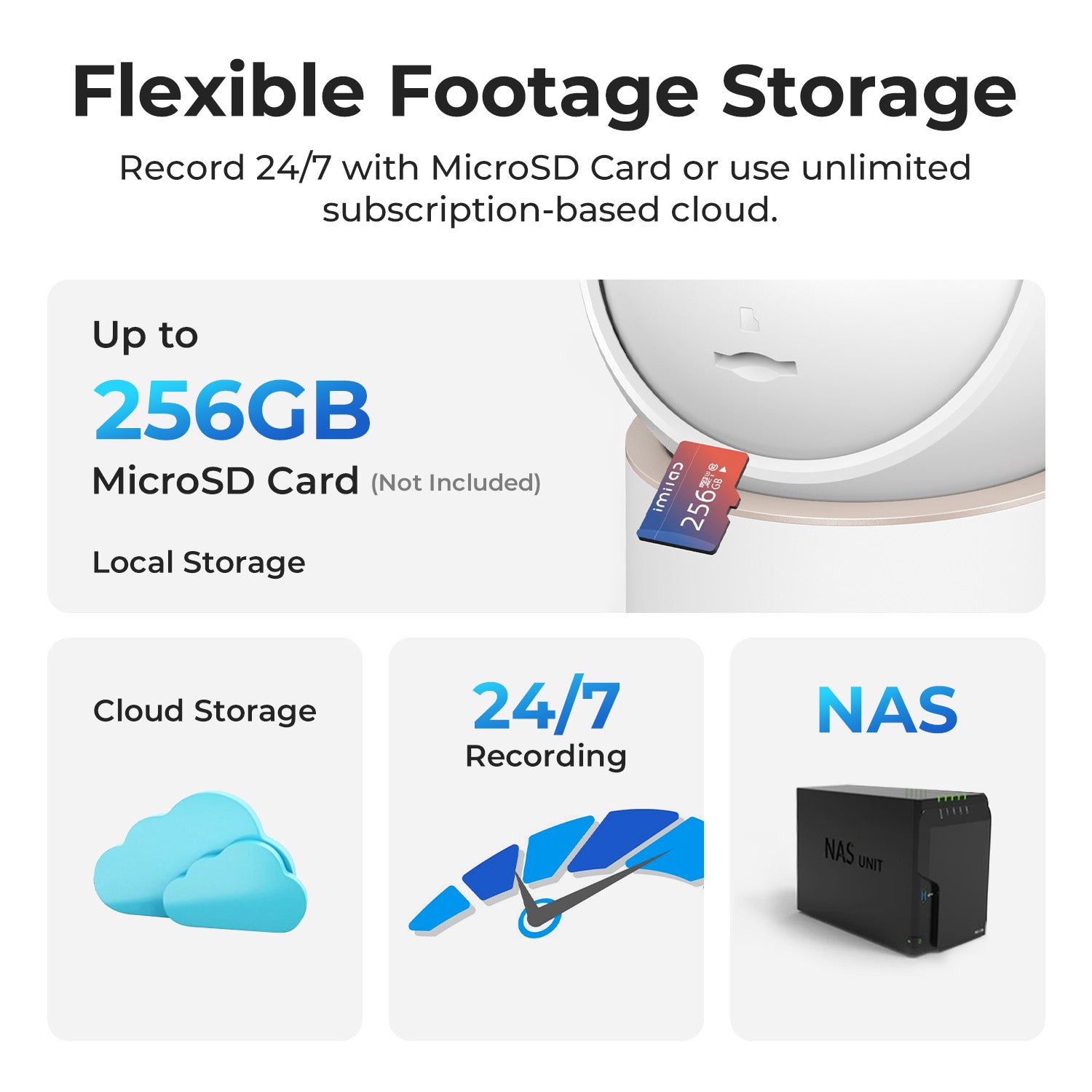 IMILAB C40 4K WiFi Plug-in Indoor Camera