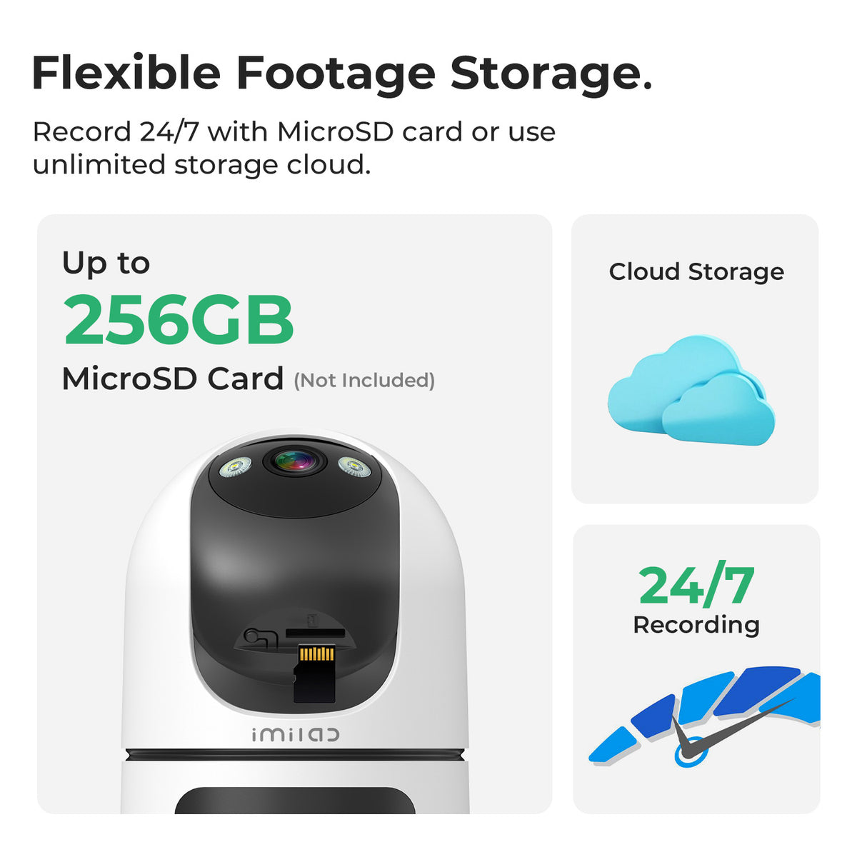 IMILAB SC320-D 2K+2K WiFi Plug-in Indoor Camera