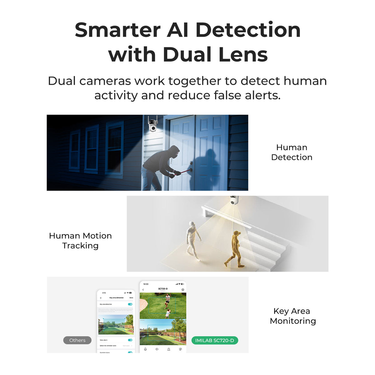 IMILAB SC720-D 2K+2K WiFi Plug-in Outdoor Camera
