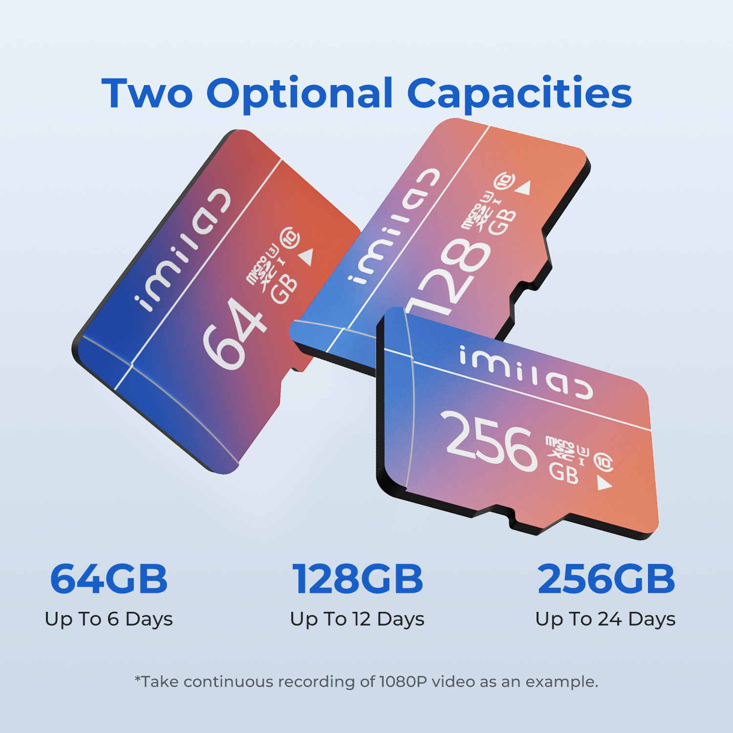 IMILAB MicroSD Card 32G 64G 128G 256G