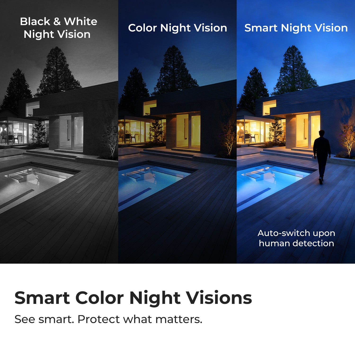 IMILAB SC730 3K WiFi Plug-in Spotlight Camera