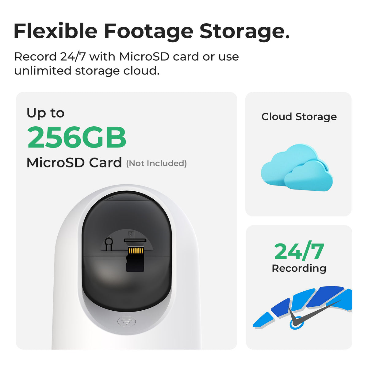 IMILAB SC320 2K WiFi Plug-in Indoor Camera
