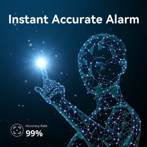 IMILAB EC3 Pro Outdoor Security Camera 2K Resolution with Mihome APP
