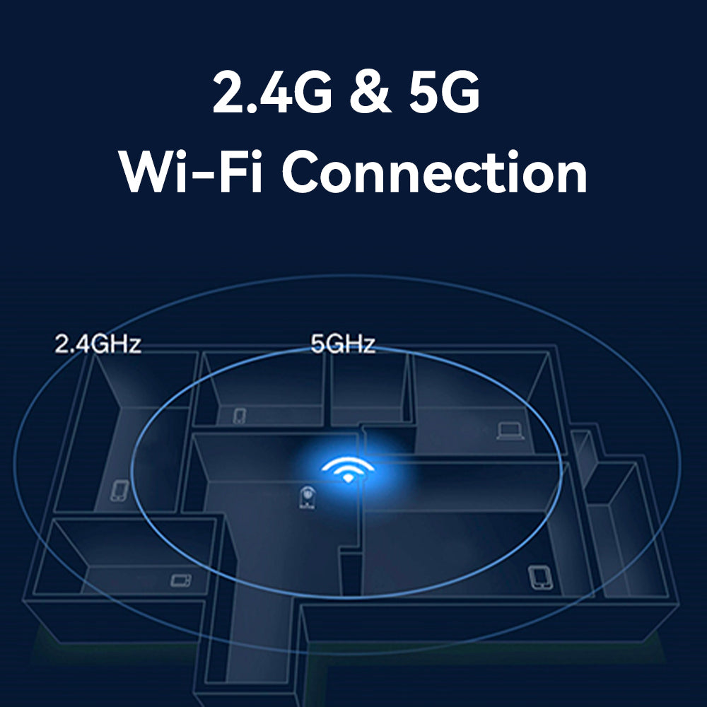 IMILAB C30 2.5K WiFi Plug-in Indoor Camera